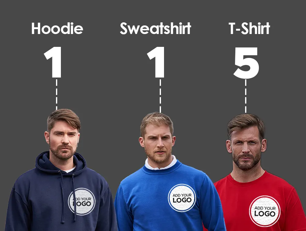 Mini Workwear T-shirt Bundle